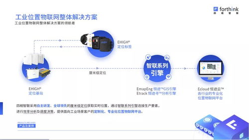 值得关注的高新区 四派 人才企业生力军丨电子信息类